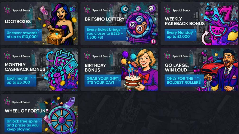 Britsino Casino bonuses screenshot