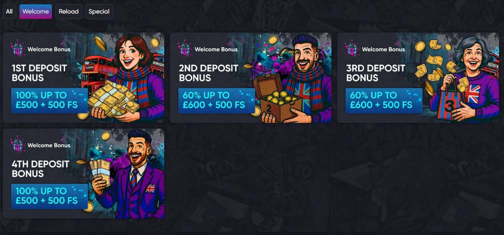 Britsino Casino welcome bonus screenshot